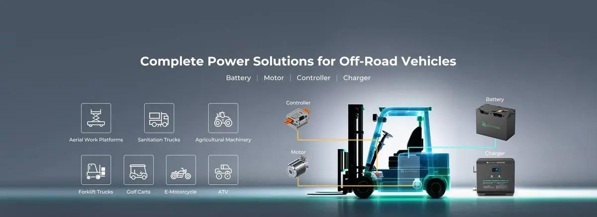 RoyPow LiFePO4 lithium forklift batteries - authorized distributor Fazlerasheed Pakistan