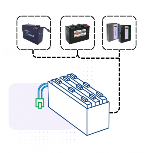 Traction batteries for forklifts in Pakistan - Hawker Eternity Trojan